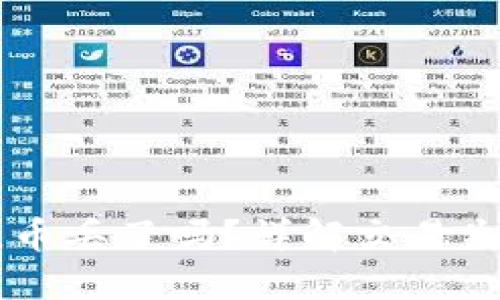 Tokenim交易失败了，币丢了吗？详解交易失败的原因及解决方案