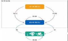 揭秘区块链骗局：常见套