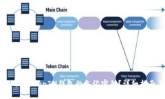 如何找回TokenTokenIM钱包的