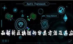 全面解析区块链的分类方