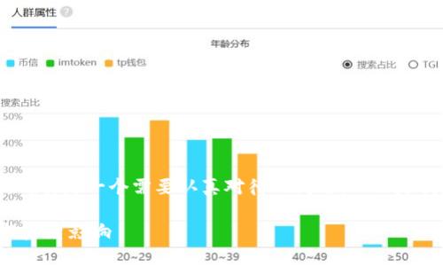 关于“TokenIM跑路了”这个话题，确实是一个需要认真对待的问题。以下是我为您提供的、关键词和详细内容。

TokenIM跑路了？揭秘背后真相与后续影响