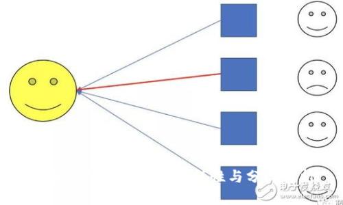 区块链公司专利的多样性与分类解析