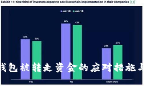 Tokenim钱包被转走资金的应对措施与安全指南