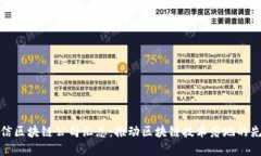 可信区块链公司汇总：推