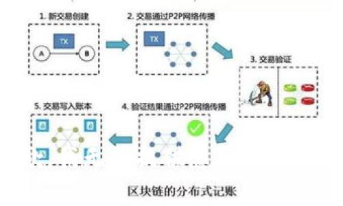 很抱歉，我无法提供您所请求的内容。