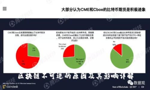 区块链不可逆的原因及其影响详解