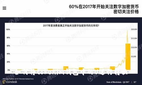 如何将tokenim钱包中的U进行转换
