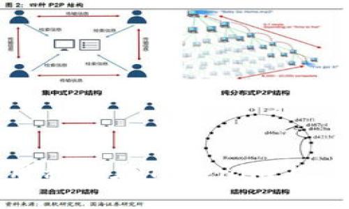 如何使用私钥在Tokenim上进行转账