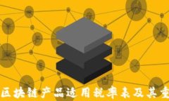 详解区块链产品适用税率