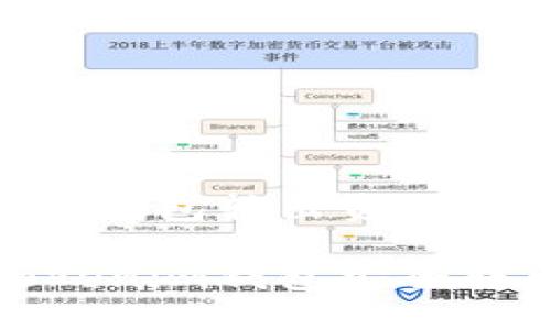 在Tokenim钱包转出资产的详细指南

如何在Tokenim钱包安全转出资产？