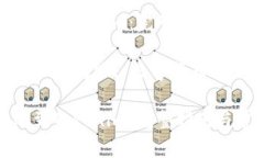 如何顺利转账到Tokenim：完