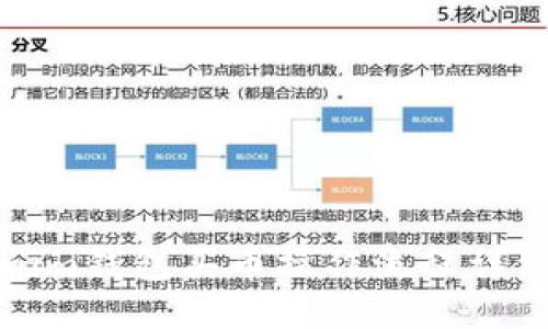 Tokenim钱包买币操作流程详细指南