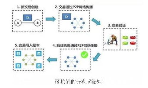 
如何解决卸载Tokenim后无法找回数据的问题？