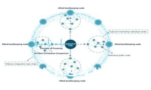 Tokenim钱包：冷钱包与热钱包的选择指南