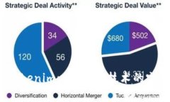 2023年最新Tokenim: 区块链技