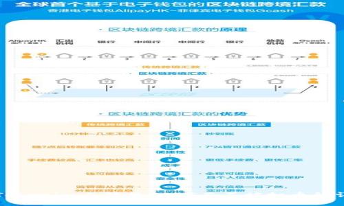 如何在Tokenim上转换USDT而不被扣币的详细指南