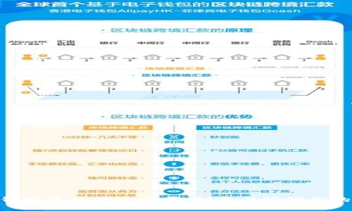 Tokenim钱包里的代币工厂：创造与管理你的数字资产