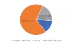 2023年最新区块链项目大揭