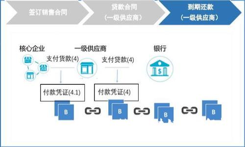 采用D pos共识机制的区块链项目解析