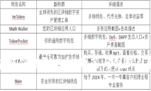 中国区块链领域的央企：政策与创新引领的先锋