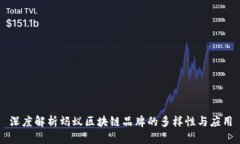 深度解析蚂蚁区块链品牌
