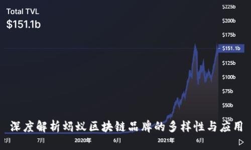 深度解析蚂蚁区块链品牌的多样性与应用