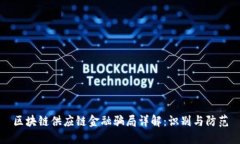 区块链供应链金融骗局详