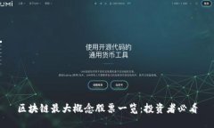 区块链最大概念股票一览