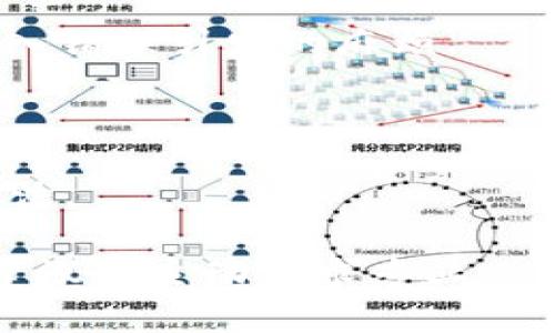 xiaoti解决 ETH 转账至 Tokenim 不见了的问题的终极指南/xiaoti
ETH转账, Tokenim, 加密货币/guanjianci

在区块链的世界里，转账是一件再普通不过的事情，尤其是在以太坊（Ethereum）网络上。然而，有时用户在将 ETH 转账至 Tokenim 等平台时却遭遇了“资金不见了”的情况。这种情况常常让用户感到困惑和恐慌，本文将深入探讨可能出现的问题、解决方案以及如何避免此类问题的发生。我们会探索发生此类问题的原因，并为您提供实用的建议。

同时，我们将通过解决用户可能遇到的相关问题来帮助您更好地理解和管理加密货币转账，确保您的资金安全。

问题1：为什么 ETH 转账到 Tokenim 后不见了？
当您将以太坊（ETH）转账至 Tokenim 后，如果资金没有出现在您的账户中，首先需要考虑以下几个方面。第一，您可以确认是否提供了正确的地址。加密货币交易是不可逆的，若发送到错误的地址，资金将无法找回。其次，确认您转账的交易是否已经被网络确认。在以太坊网络中，交易确认时间通常在几分钟到几小时之间，具体取决于网络拥堵情况。

此外，还要确保您所使用的钱包服务没有出现技术故障。有时，用户所使用的数字钱包或交易所可能会遇到延迟或故障，导致交易未能及时显示。可以通过访问其官方网站或社交媒体平台来查找是否有其他用户反馈此类问题。

另一个关键因素是 Gas Fees（矿工费）。在以太坊网络上，每笔交易都需要支付一定的 Gas Fees。如果费用设置过低，交易可能长时间未被处理。建议在转账时，选择合理的 Gas Price，以确保交易尽快被处理。

问题2：如何查看我的 ETH 转账状态？
要查看您的 ETH 转账状态，您可以使用以太坊区块浏览器（如 Etherscan）来查询。首先，您需要复制您的交易哈希（Transaction Hash），这是唯一识别每笔交易的字符串。打开 Etherscan 网站后，将交易哈希粘贴到搜索框中，您就能查看到该笔交易的详细信息，包括确认状态、区块高度、发送和接收地址、Gas Fees 等.

在交易页面上，您可以看到交易的状态，比如 'Pending'（待处理）、'Success'（成功）或 'Failed'（失败）。如果交易为 'Pending'，您可能需要耐心等待，直到网络确认。如果是 'Success' 而您账户中仍未显示资金，您需要检查接收地址是否正确，以及 Tokenim 是否出现了技术问题。

问题3：为什么我没有在 Tokenim 上看到我的 ETH？
如果 ETH 已经成功转账到 Tokenim，但您在账户上没有看到它，问题可能出在 Tokenim 的支持以及资产显示上。Tokenim 可能需要一定的时间来更新每笔交易记录，尤其是在网络繁忙时。请耐心等待一段时间，之后再检查您的账户。

其他可能的原因是您所使用的 Tokenim 账户没有正确配置。一些平台要求用户在进行转账前先添加或激活某些资产，您需要确认您的 Tokenim 账户是否支持 ETH，而不只是 Token。如果 Tokenim 平台没有识别或显示该资产，您可能需要联系其客服支持，以获取更详细的帮助。

问题4：如何处理资金找不回来的情况？
如果您确认交易已经成功，但资金依然不在 Tokenim 平台上，您需要第一时间进行以下步骤。首先，保留所有相关的交易记录，包括交易哈希、转账地址及时间戳，以及与 Tokenim 的所有沟通记录。这些信息对于后续的调查和问题解决非常重要。

其次，立即联系 Tokenim 的客服。他们通常会要求您提供交易的详细信息，以便查找问题所在。在联系时，要清楚地说明您的问题和所采取的步骤，以便他们更快地帮助您解决。

如果 Tokenim 确认未收到您的资金，您也可以联系您的钱包服务提供商，查看是否可以进行追踪或寻找解决方案。在严重的情况下，您可能需要考虑法律途径或向有关机构报告。

问题5：如何避免 ETH 转账不见的问题？
为了避免将来的 ETH 转账中出现不见资金的问题，您可以采取以下几种预防措施。首先，发送资金前请仔细检查接收地址。确保无误后再进行转账，以避免由于输入错误引发的麻烦。

其次，了解以太坊网络的现状并合理设置 Gas Fees。在网络拥挤时，尽量设置更高的 Gas Price 可以帮助您的交易更快被处理。

最后，熟悉您所使用的钱包和平台的功能和限制。在转账前，了解如何在 Tokenim 等平台添加资产、查看资金状态等，可以帮助您在遇到问题时更快地找到解决办法。

总结来说，加密货币转账虽方便，但仍需谨慎对待。希望通过上述分析可以帮助您更好地理解和管理资金，确保您的转账安全。如果您在转账过程中还有其他问题，建议您主动寻求专业人士的帮助，并保持对平台消息的关注。