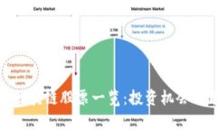 雄安新区区块链股票一览