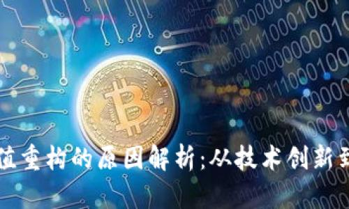 区块链价值重构的原因解析：从技术创新到市场需求