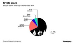 Tokenim钱包：无质押挖矿的