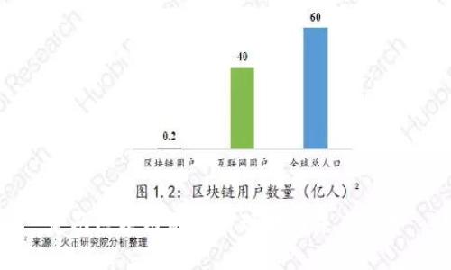 定南区块链的发展现状与未来趋势
