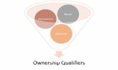 TokenIM转币到交易所需要多