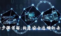 区块链架构步骤详解：构