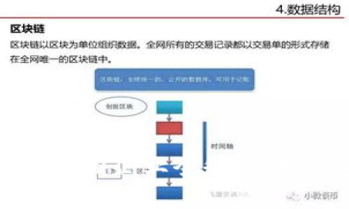 渝中区区块链产业园企业全貌：探索重庆区块链生态