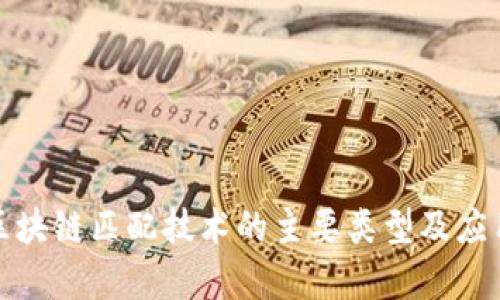 探索区块链匹配技术的主要类型及应用分析