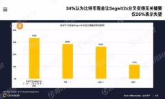 Tokenim老版本使用指南与功