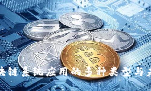 探索区块链系统应用的多种类型与未来发展