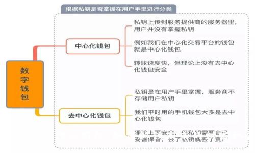 区块链时代的商机：如何抓住未来的财富机会