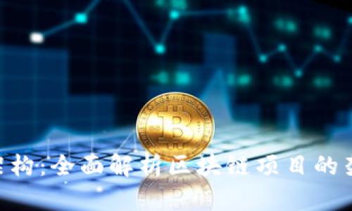 Tokenim信息架构：全面解析区块链项目的架构与运作机制