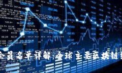 区块链协会会员名单详解