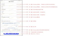 如何解决TokenTokenIM钱包常