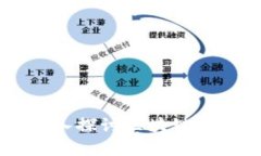 Tokenim分析：深入探讨区块