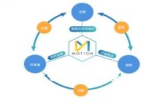 如何通过TokenTokenIM钱包将