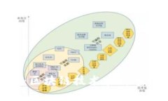 揭秘Tokenim应用：区块链技