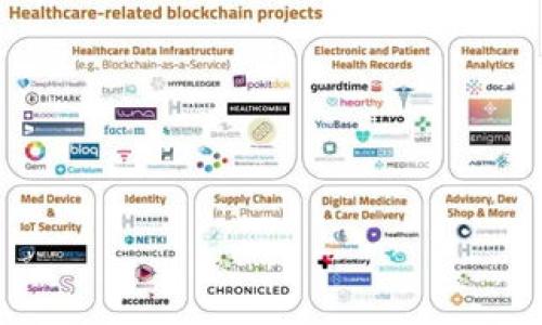   区块链漏洞审计方法解析：确保智能合约和去中心化应用的安全性 / 

 guanjianci 区块链审计, 漏洞检测, 智能合约安全 /guanjianci 

在现代数字时代，区块链技术的发展日新月异，与之相伴的是对其安全性的重视。区块链领域的安全性尤其关乎交易透明度及智能合约的执行可靠性。因此，区块链漏洞审计成为关注的焦点。本文将详细探讨几种常见的区块链漏洞审计方法，分析其适用场景、优势及局限性，帮助开发者和企业提升区块链项目的安全性。

### 1. 什么是区块链漏洞审计？

区块链漏洞审计是指对区块链网络及其应用（如智能合约和dApp）进行的全面安全检查和分析。审计不仅着眼于发现代码中的缺陷与漏洞，还考虑潜在的攻击方式以及如何防范这些风险。审计的目标是提高系统的安全性，以保护用户资产和数据。

### 2. 区块链漏洞的类型

在进行区块链审计前，有必要了解常见的漏洞类型，这些漏洞大致可以分为以下几个方面：

- **逻辑漏洞**：智能合约中的逻辑错误可能导致合约的执行不符合预期。
- **重入攻击**：攻击者通过重入同一个函数，可能造成意外的状态改变。
- **整数溢出/下溢**：不当的数学运算可能导致数值异常，进而影响合约的正确执行。
- **时间依赖性**：合约的行为依赖于区块时间戳，有可能被攻击者利用。
- **权限管理漏洞**：对函数访问控制不严，可能导致未授权操作。

### 3. 区块链漏洞审计的必要性

随着区块链技术的日益成熟，越来越多的企业开始采用区块链来实施去中心化的交易和数据存储。相应地，区块链的安全问题也愈发突出。一次成功的攻击不仅会导致经济损失，还会损害用户信任，影响企业声誉。通过进行定期的漏洞审计，可以及时发现问题并进行修复，降低潜在风险。

### 4. 常用的区块链漏洞审计方法

#### 4.1 手动审计

手动审计指的是安全专家通过审查代码、逻辑及系统架构，发现潜在的漏洞和问题。该方法的优势在于能够深入理解业务逻辑，通常能发现更多隐蔽的缺陷。

##### 优势：
- 系统性强，可以全面分析系统。
- 安全专家能够提出有针对性的建议。
- 适合复杂系统的审计。

##### 局限性：
- 人力成本高，时间消耗大。
- 依赖审计人员的经验和能力。

#### 4.2 自动化工具

随着区块链技术的发展，各类自动化审计工具相继推出，如Mythril、Slither等。这些工具能够快速扫描智能合约代码并检测常见漏洞。

##### 优势：
- 速度快，可以短时间内完成大量代码审计。
- 可重复性强，减少审计过程中的人为因素。

##### 局限性：
- 对复杂逻辑的分析能力有限，容易遗漏深层次的逻辑漏洞。
- 需要结合手动审计以确保全面性。

#### 4.3 模型检查

模型检查是通过建立系统的数学模型，对其进行形式化验证，以确保其在所有可能的执行路径上均满足预设条件。这种方法常用于验证智能合约的逻辑 correctness。

##### 优势：
- 可以发现潜在的逻辑错误和状态不一致问题。
- 适合需要高安全性的公链或金融应用。

##### 局限性：
- 需要较高的数学背景和专业知识。
- 对于复杂性较高的智能合约，模型构建和分析可能十分繁琐。

#### 4.4 渗透测试

渗透测试模拟攻击者的行为，以测试系统的抵御能力。这包括利用已知漏洞进行实际攻击，评估系统的应急响应能力。

##### 优势：
- 能够发现实际应用中可能被攻击者利用的漏洞。
- 提供了系统安全性的客观评估。

##### 局限性：
- 成本较高，且通常需要专业的渗透测试团队。
- 可能无法全面覆盖所有潜在漏洞。

#### 4.5 第三方审计

寻求专业的第三方审计机构对系统进行评估，通过外部视角发现潜在的安全隐患。这样的审计通常具有权威性。

##### 优势：
- 由于是外部机构，审计结果具有较高的公信力。
- 审计团队通常经验丰富，可以发现更多复杂问题。

##### 局限性：
- 成本较高，且需要较长的审计周期。
- 不同机构的审计标准和重点可能有所不同。

### 5. 区块链审计工具与资源

在市场上，有多种工具可用于区块链漏洞审计，这些工具采用不同的方法进行代码分析和审计。

1. **Mythril**：一个开源的以太坊智能合约分析工具，可检测多种类型的安全问题。
2. **Slither**：另一种受欢迎的开源工具，基于AST（抽象语法树）进行静态分析。
3. **Echidna**：专注于对智能合约进行模糊测试，确保其在不同输入下的表现。
4. **Manticore**：一个开源的执行引擎，可以执行二进制文件，进行深层次的分析和漏洞检测。

### 6. 实施漏洞审计的最佳实践

为了确保区块链项目的安全，建议企业在实施漏洞审计时遵循以下最佳实践：

- **定期审计**：不应只进行一次审计，而应定期进行，以应对不断变化的安全风险。
- **培训团队**：提高开发团队的安全意识，定期进行安全培训。
- **制定应急计划**：准备好应对可能出现的安全事件的应急预案。
- **结合多种方法**：不同审计方法的结合可以确保更全面的安全评估。

### 7. 结语

区块链技术的未来发展依赖于其安全性，进行全面的漏洞审计是保护用户和企业资产的重要手段。通过了解不同的审计方法及其适用场景，企业可以选择最适合自己的审计策略，增强对黑客攻击的抵御能力。维护一个安全可靠的区块链环境不仅能带来经济收益，更是对用户负责的表现。

### 8. 常见问题解答

#### 问题一：区块链漏洞审计需要多长时间？

进行区块链漏洞审计所需的时间会因多种因素而异，包括系统的复杂性、审计方法的选择及审计团队的经验水平等。一般而言，简单的审计可能仅需数天，而全面的审计则可能需要数周甚至数月。

1. **审计范围**：首先需要明确要审计的范围是整个区块链系统还是特定的智能合约。
2. **项目复杂性**：大型、复杂的项目会消耗更多的审计时间。
3. **人力资源**：若审计团队经验丰富且人手充足，审计效率会更高。

#### 问题二：如何选择合适的审计工具？

选择适合的区块链审计工具应基于项目的特定需求和目标，以下是一些指导原则：

1. **识别需求**：确定你需要发现哪些类型的安全问题，然后选择相应的工具。
2. **工具的可信度**：关注工具的社区反馈和使用案例，确保其可靠性。
3. **支持的区块链平台**：确认所选工具支持你正在使用的区块链平台。

#### 问题三：区块链审计的成本是多少？

区块链漏洞审计的成本因项目规模、审计方法及审计团队的声誉而异。一般来说，简单的审计可能在几千美元，而复杂的系统审计可能达到数万美元。选择时需平衡成本与审计质量。

1. **预算考量**：提前设定预算并根据需求选择适合的审计方案。
2. **审计机构的选择**：不同机构报价差异较大，应综合考虑其专业水平和过往案例。

#### 问题四：区块链审计能否完全消除安全风险？

尽管区块链审计可以显著提升系统的安全性，但无法保证完全消除所有安全风险。新出现的漏洞、攻击方式的不确定性以及技术的发展都可能导致已审计过的系统仍存在风险。因此，定期审计和及时更新安全策略同样重要。

1. **连续性**：安全是一个动态过程，应持之以恒地关注系统的新风险和挑战。
2. **应急准备**：即便经过审计，仍需制定详细的安全应急预案，以应对潜在攻击。

#### 问题五：智能合约如何提高自身的安全性？

智能合约的安全性可以通过代码审查、遵循最佳编码实践以及主动实施审计等多方面综合提高。

1. **代码规范**：遵循行业最佳实践，例如使用著名的开发框架和标准库以减少错误。
2. **文档记录**：完善的文档可以帮助审计人员快速理解合约逻辑与意图，从而提高审计效率。
3. **机制设计**：设计合约的权限控制、资金保护等机制，以减少潜在的安全风险。

在这个快速发展的区块链世界，安全是每个项目的重中之重。合适的审计方法、工具和良好的安全实践是实现安全可靠区块链的基石。
