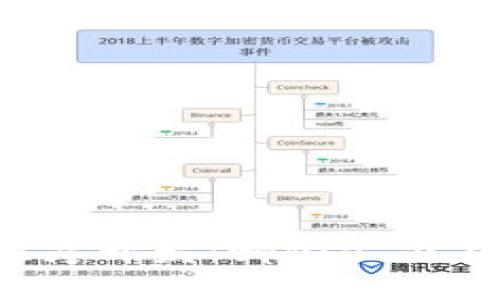 区块链应用程序开发：哪些公司在这方面领先？
