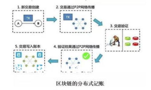 2023年最推荐的区块链制图软件，让数据可视化更简单