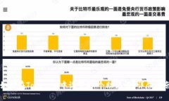 如何在Tokenim中设置24个助